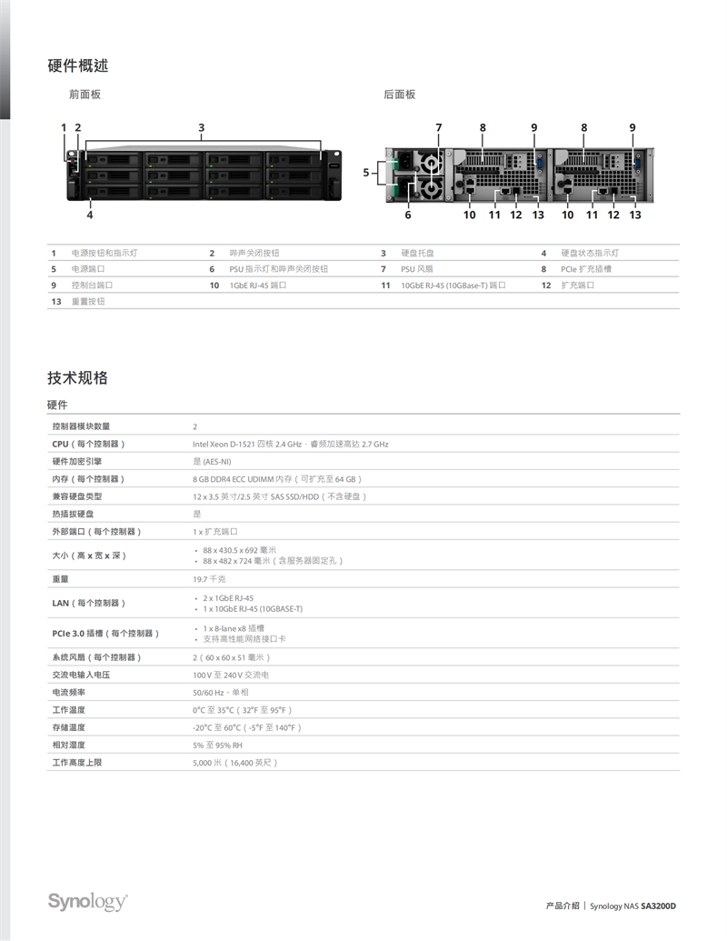 長(zhǎng)沙高速閃存卡銷售,移動(dòng)硬盤哪里好,長(zhǎng)沙市正森網(wǎng)絡(luò)科技有限公司