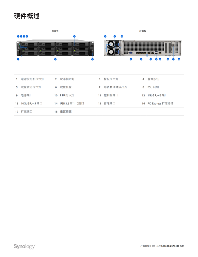 長沙高速閃存卡銷售,移動硬盤哪里好,長沙市正森網(wǎng)絡科技有限公司